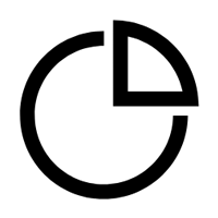 報酬率